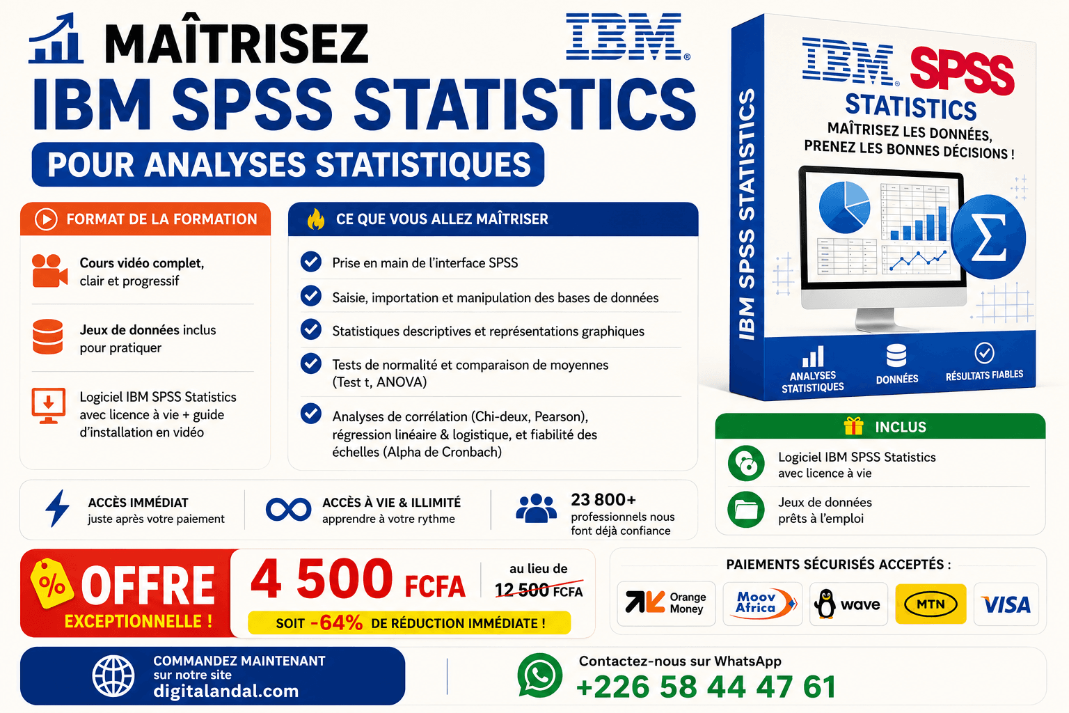 IBM SPSS Statistics